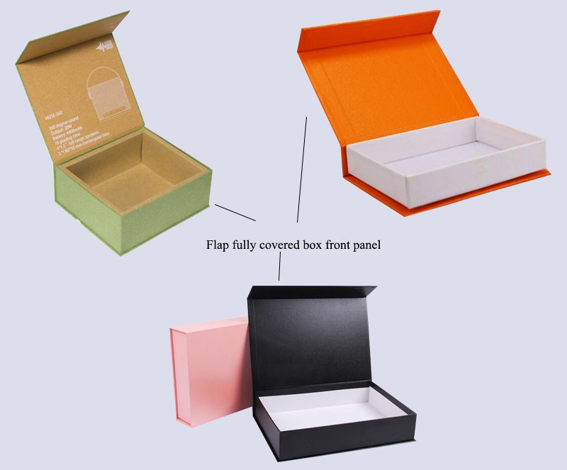 Custom rigid magnetic box with flap fully covered box front panel
